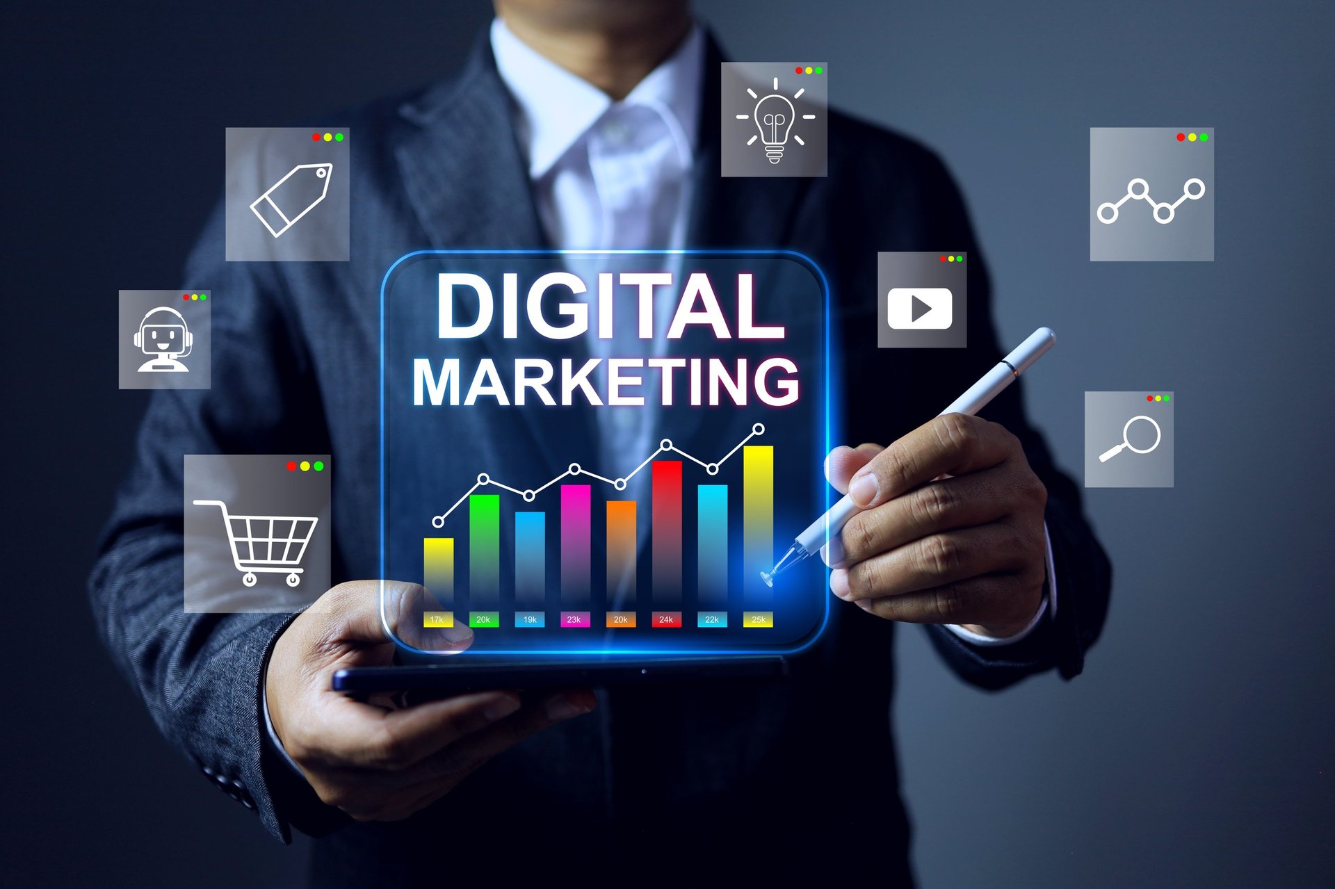 Digital marketing strategy